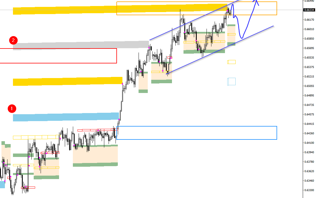 kmX_image_NZDUSD - 24.12.png